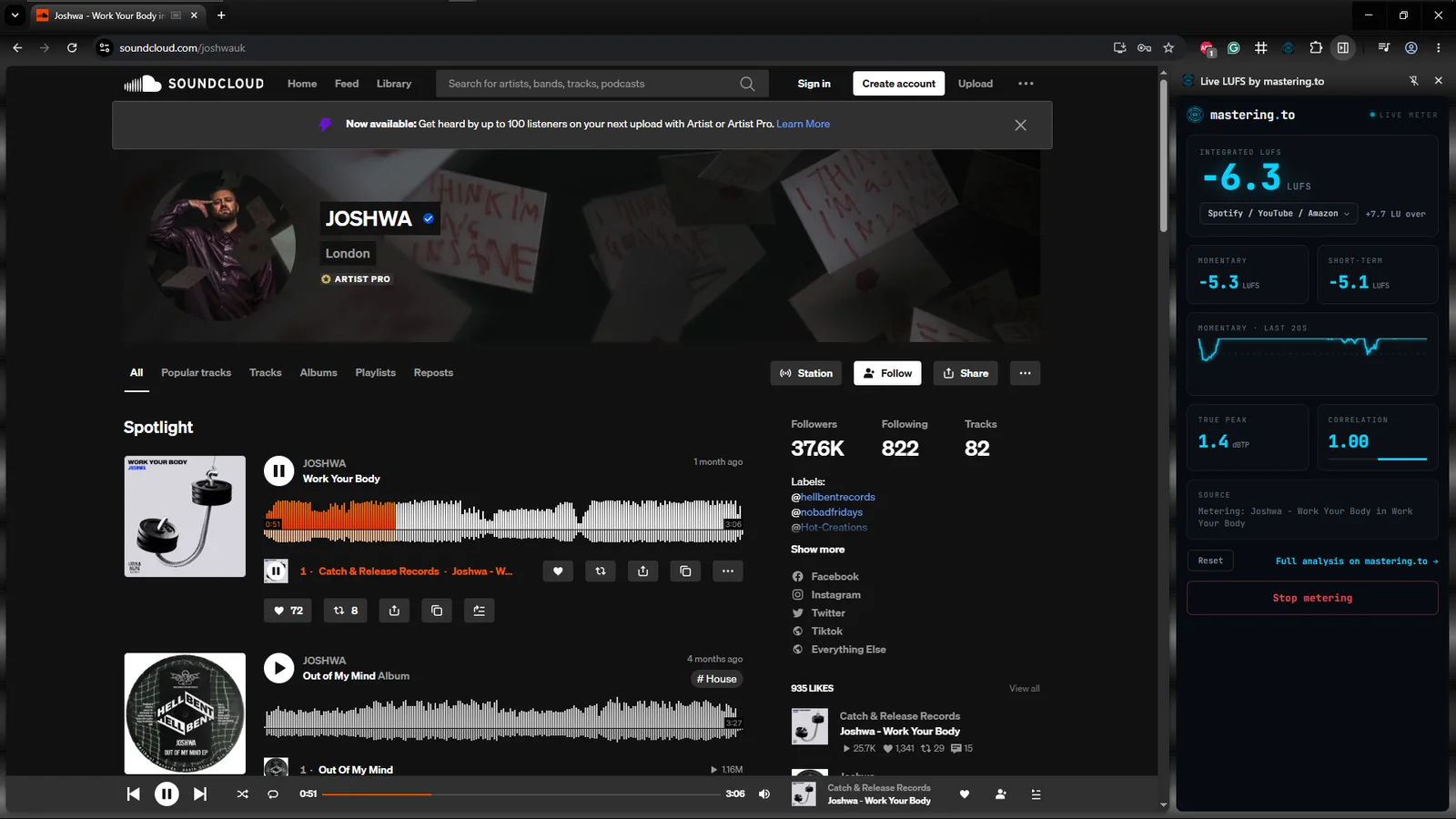 Live LUFS metering a track on SoundCloud, reading -6.3 LUFS and flagging 7.7 LU over target